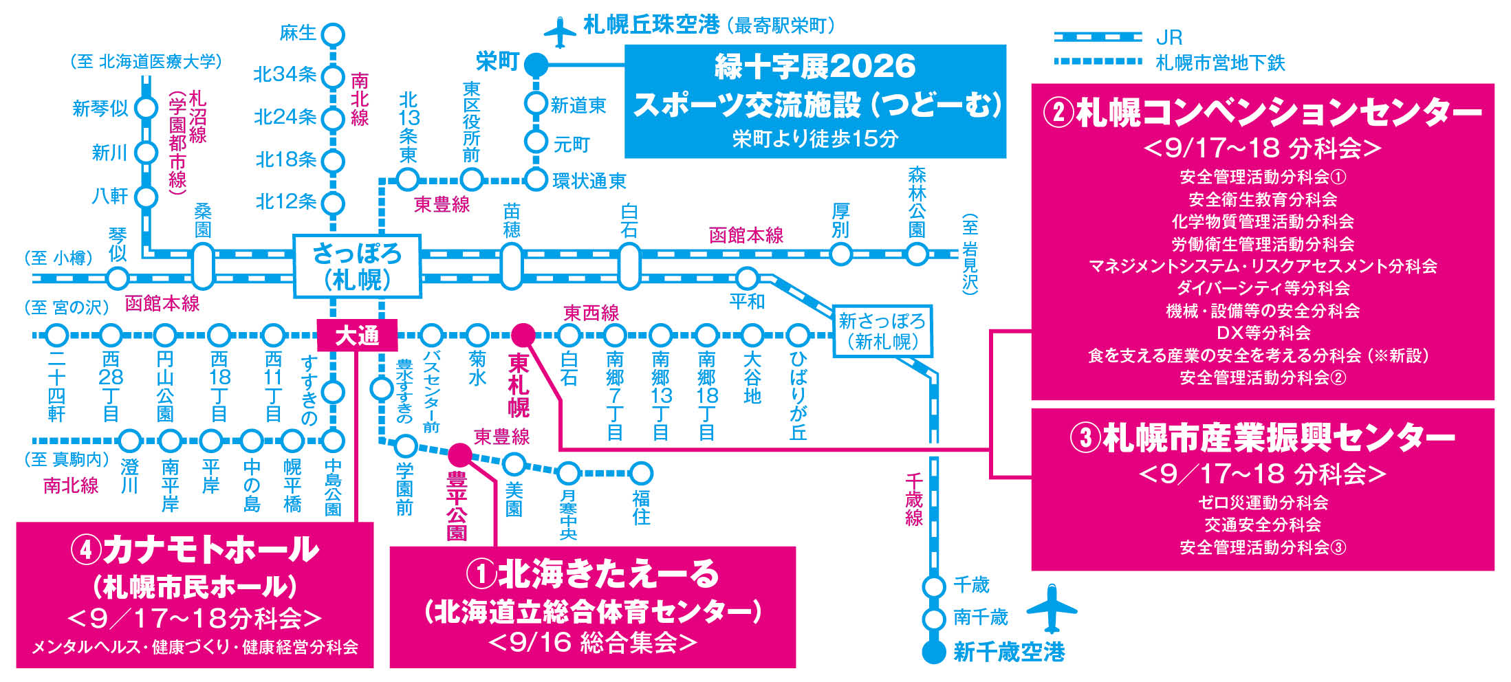 全体図